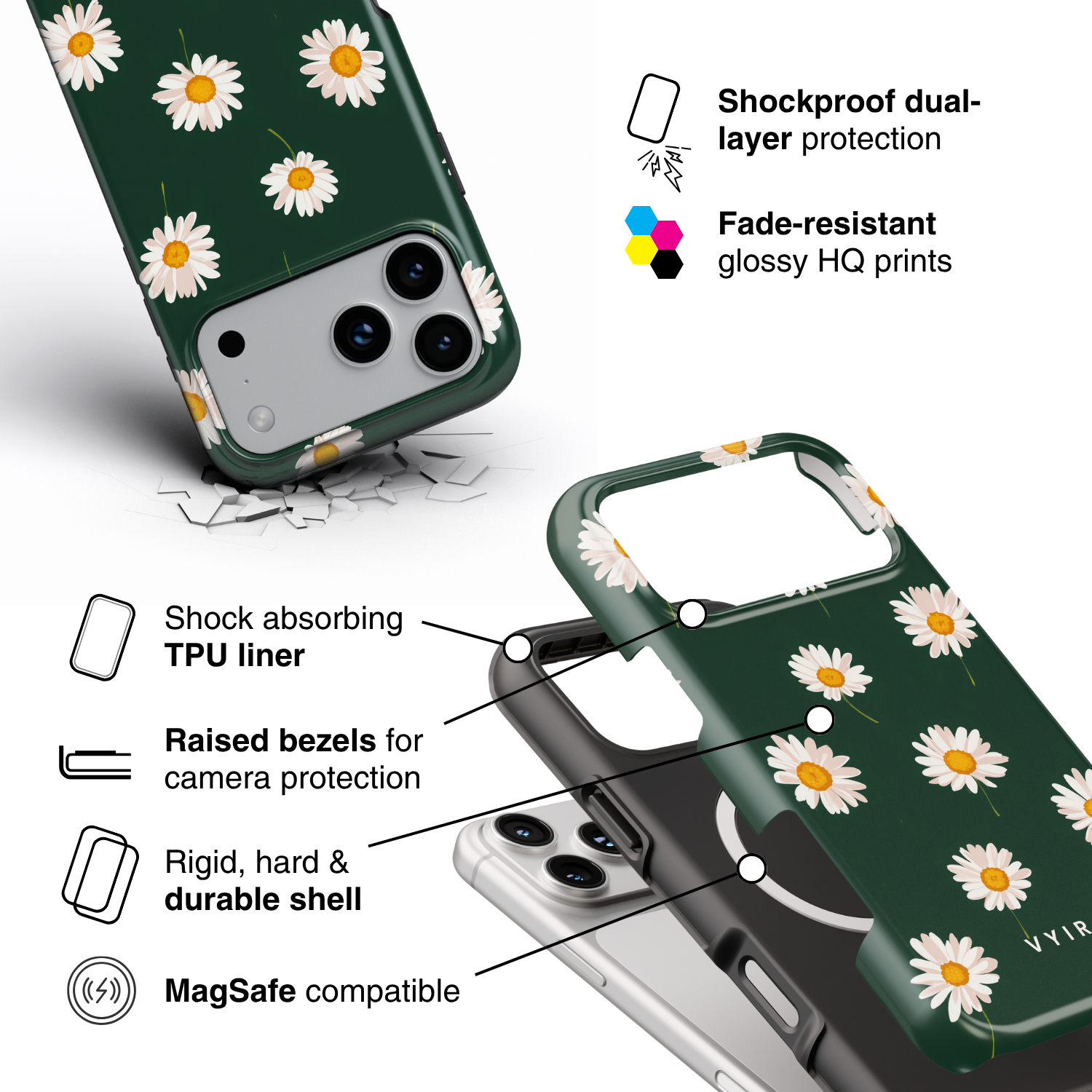 Daisy Field - Shockproof MagSafe iPhone Case - VYIR