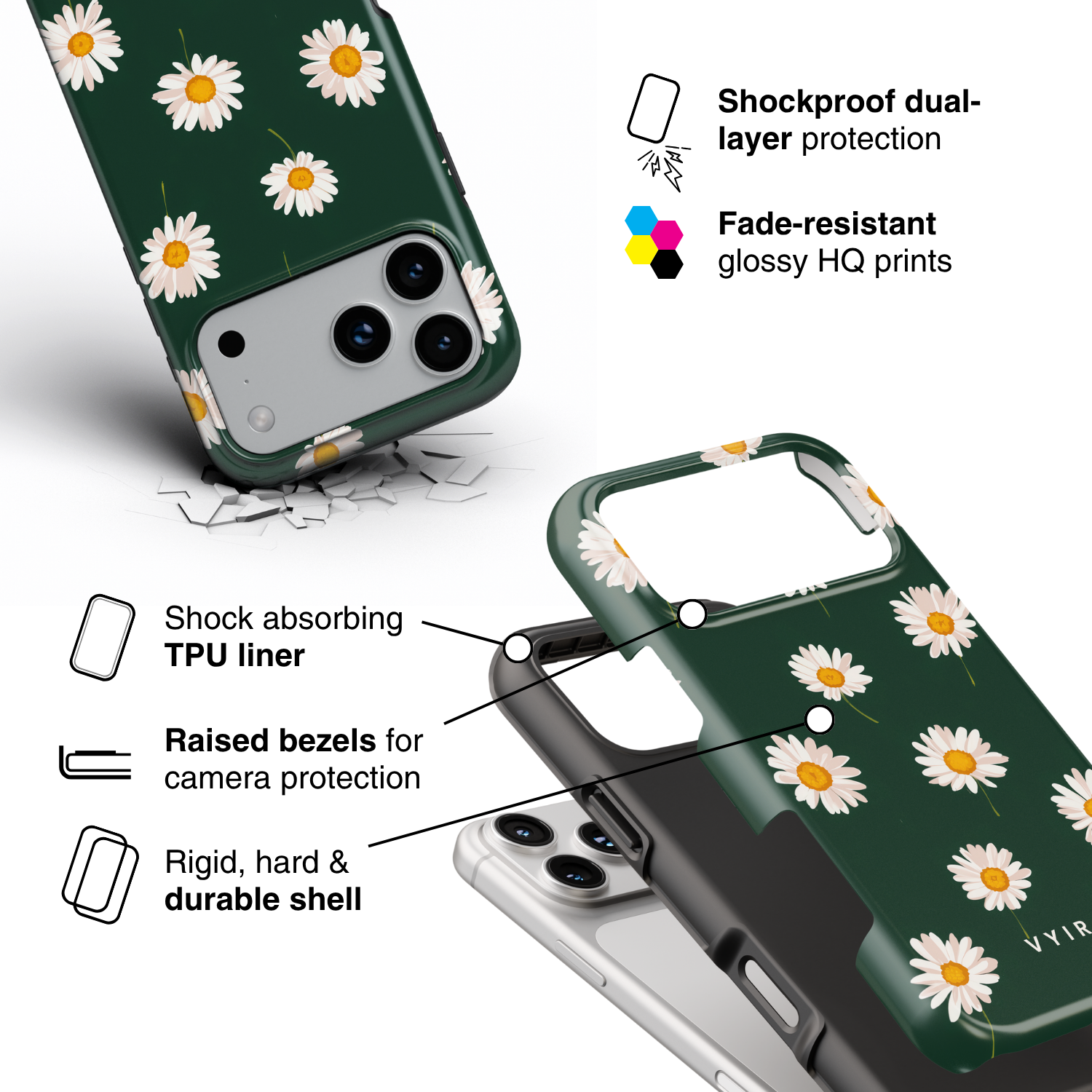 Daisy Field - Shockproof Phone Case - VYIR